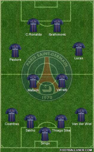 Paris Saint-Germain Formation 2013