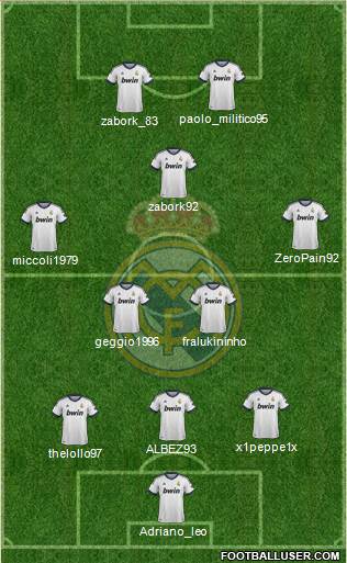 Real Madrid C.F. Formation 2013