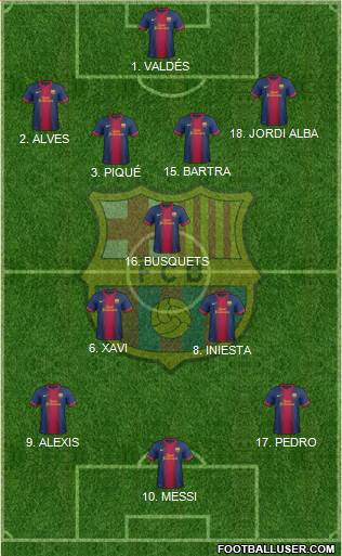 F.C. Barcelona Formation 2013