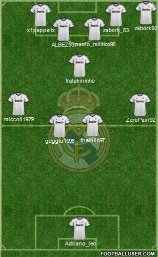 Real Madrid C.F. Formation 2013