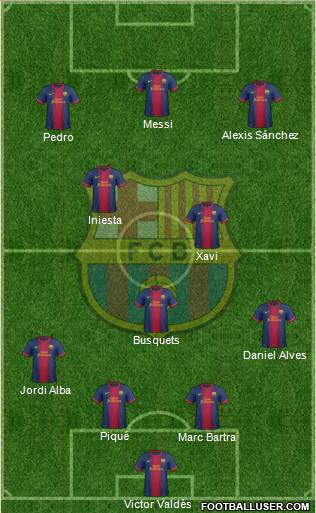 F.C. Barcelona Formation 2013