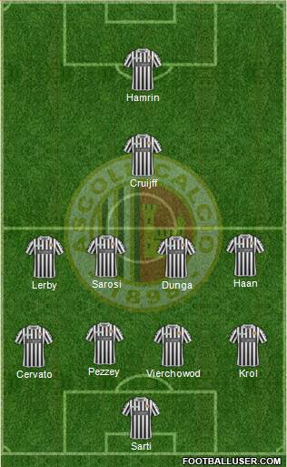 Ascoli Formation 2013