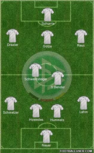 Germany Formation 2013