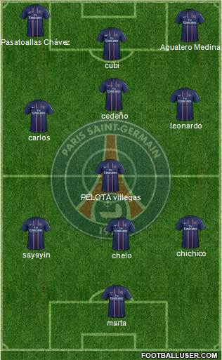 Paris Saint-Germain Formation 2013