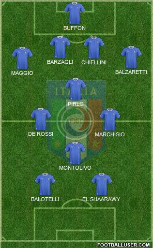 Italy Formation 2013