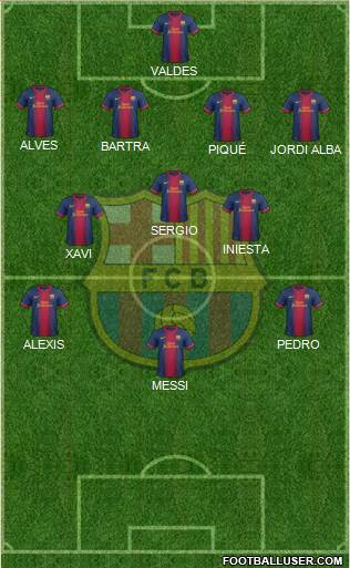 F.C. Barcelona Formation 2013
