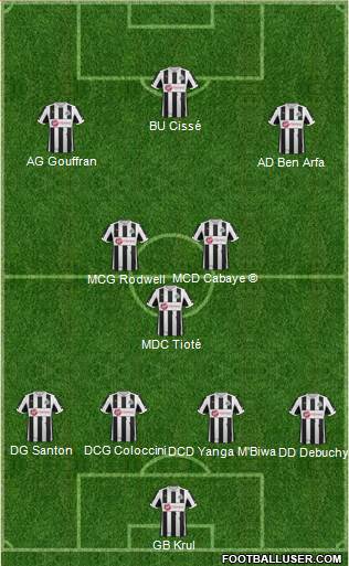 Newcastle United Formation 2013