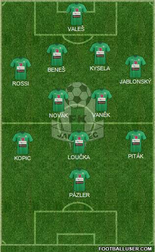 Jablonec Formation 2013