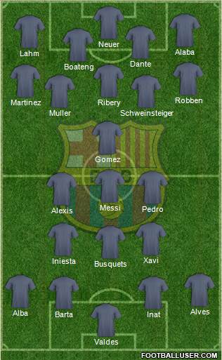 F.C. Barcelona Formation 2013