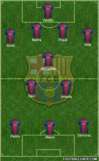 F.C. Barcelona Formation 2013