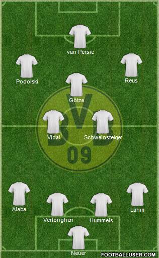 Borussia Dortmund Formation 2013