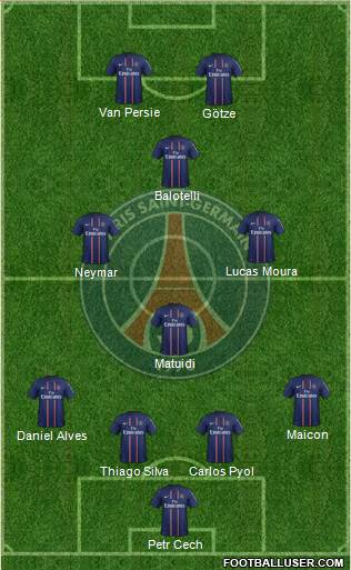 Paris Saint-Germain Formation 2013