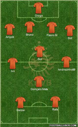 Holland Formation 2013