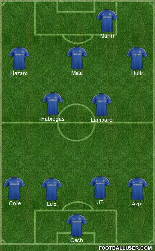 Chelsea Formation 2013