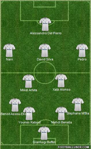 Tottenham Hotspur Formation 2013