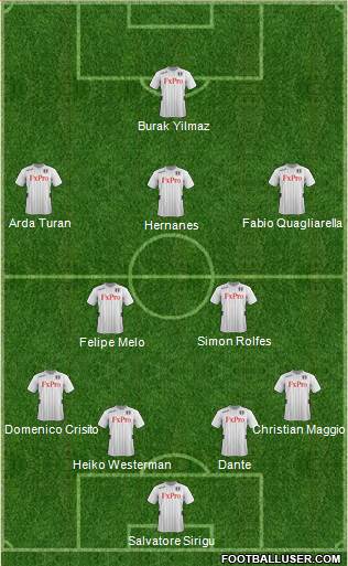 Fulham Formation 2013
