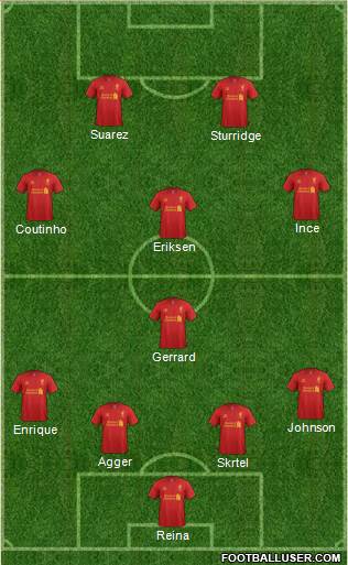 Liverpool Formation 2013