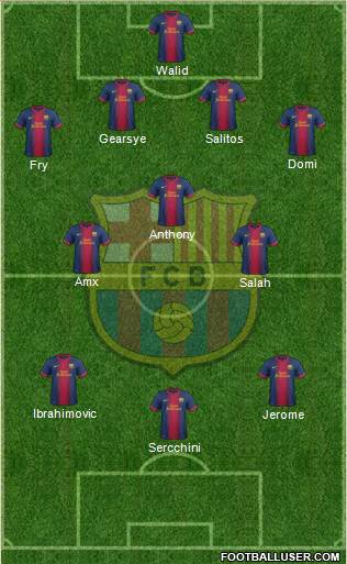 F.C. Barcelona Formation 2013