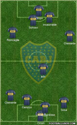 Boca Juniors Formation 2013