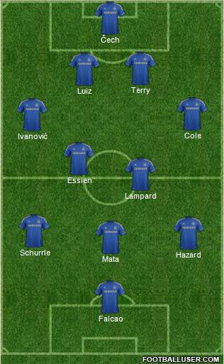 Chelsea Formation 2013
