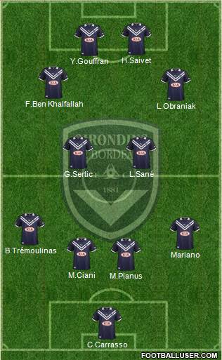 FC Girondins de Bordeaux Formation 2013