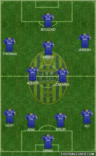 Hellas Verona Formation 2013