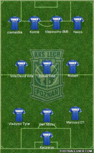 Lech Poznan Formation 2013