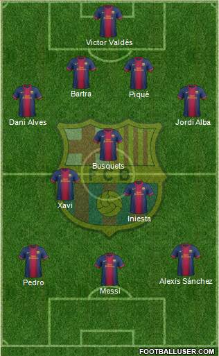 F.C. Barcelona Formation 2013