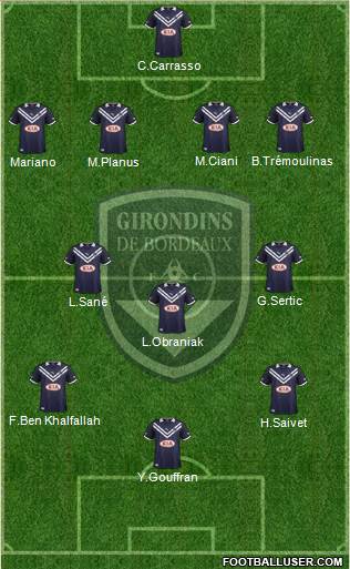 FC Girondins de Bordeaux Formation 2013
