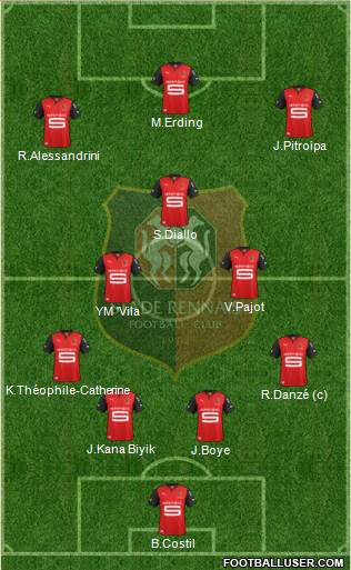 Stade Rennais Football Club Formation 2013