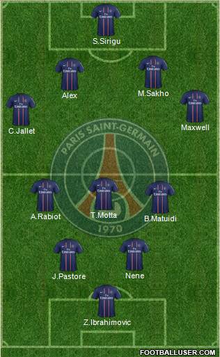 Paris Saint-Germain Formation 2013