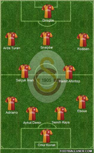 Galatasaray SK Formation 2013