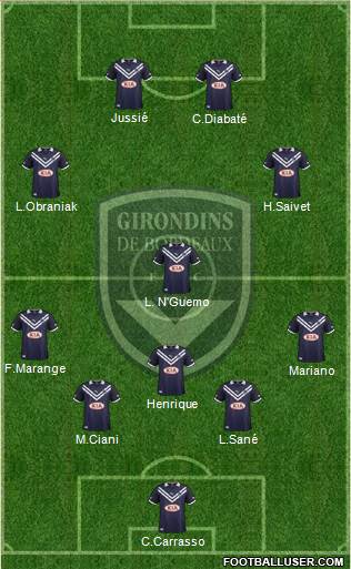 FC Girondins de Bordeaux Formation 2013