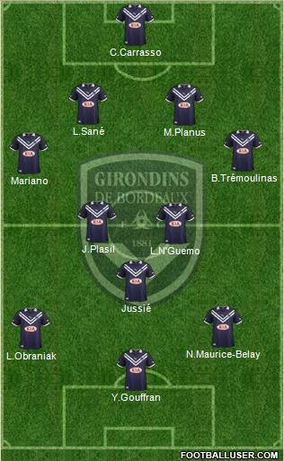 FC Girondins de Bordeaux Formation 2013