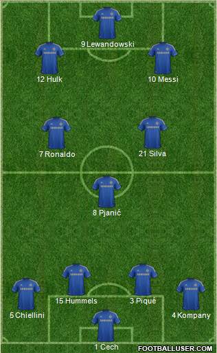 Chelsea Formation 2013