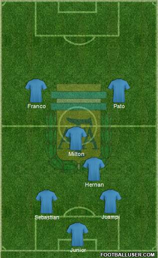 Argentina Formation 2013