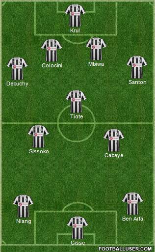 Newcastle United Formation 2013
