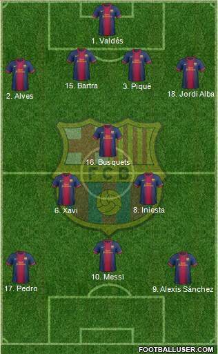 F.C. Barcelona Formation 2013