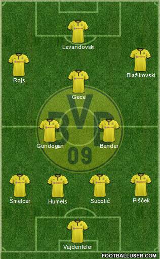 Borussia Dortmund Formation 2013