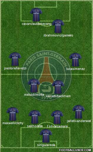 Paris Saint-Germain Formation 2013