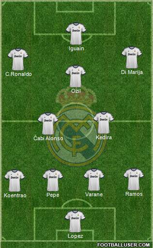 Real Madrid C.F. Formation 2013