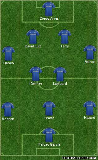 Chelsea Formation 2013