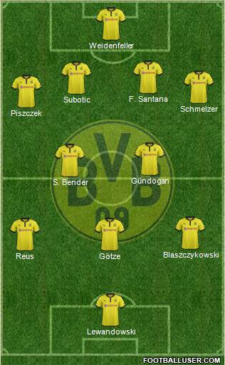 Borussia Dortmund Formation 2013