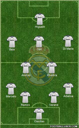 R. Madrid Castilla Formation 2013