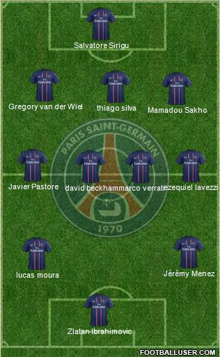 Paris Saint-Germain Formation 2013