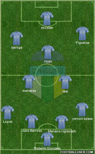 CD O'Higgins de Rancagua S.A.D.P. Formation 2013