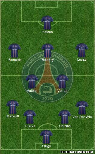 Paris Saint-Germain Formation 2013