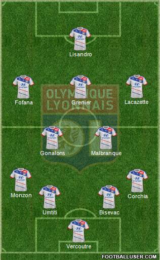 Olympique Lyonnais Formation 2013