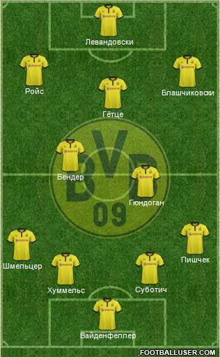 Borussia Dortmund Formation 2013