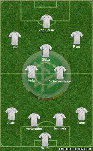 Germany Formation 2013